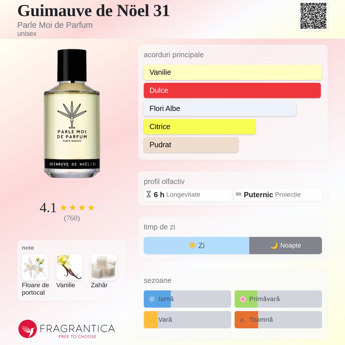 Guimauve de Nöel 31 Parle Moi de Parfum parfum - un parfum unisex 2016