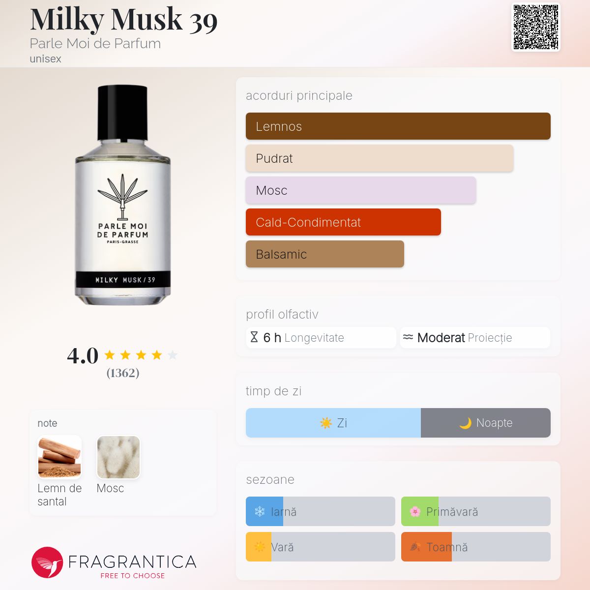 Milky Musk 39 Parle Moi de Parfum parfum - un parfum unisex 2016