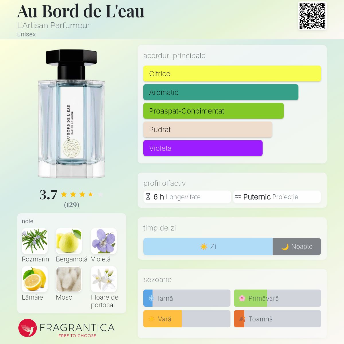 香水(ユニセックス) L'ARTISAN PARFUMEUR AU BORD DE L'EAU Au Bord de L'eau L'Artisan Parfumeur parfum - un parfum unisex 2017
