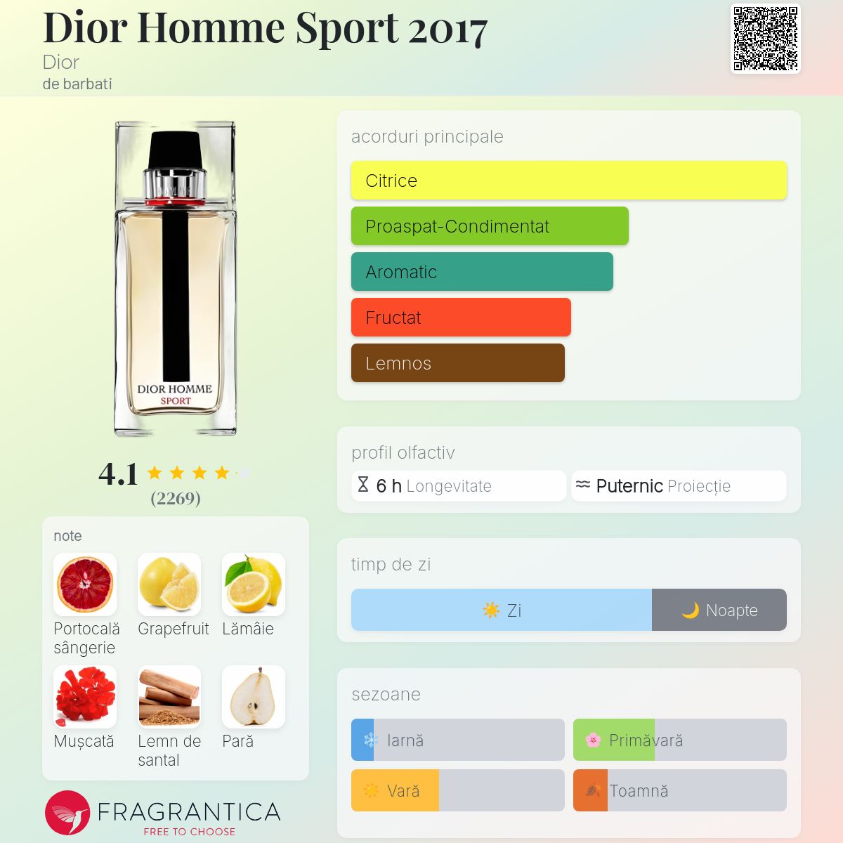 Dior Homme Sport 2017 Dior colonie - un parfum de barbati 2017