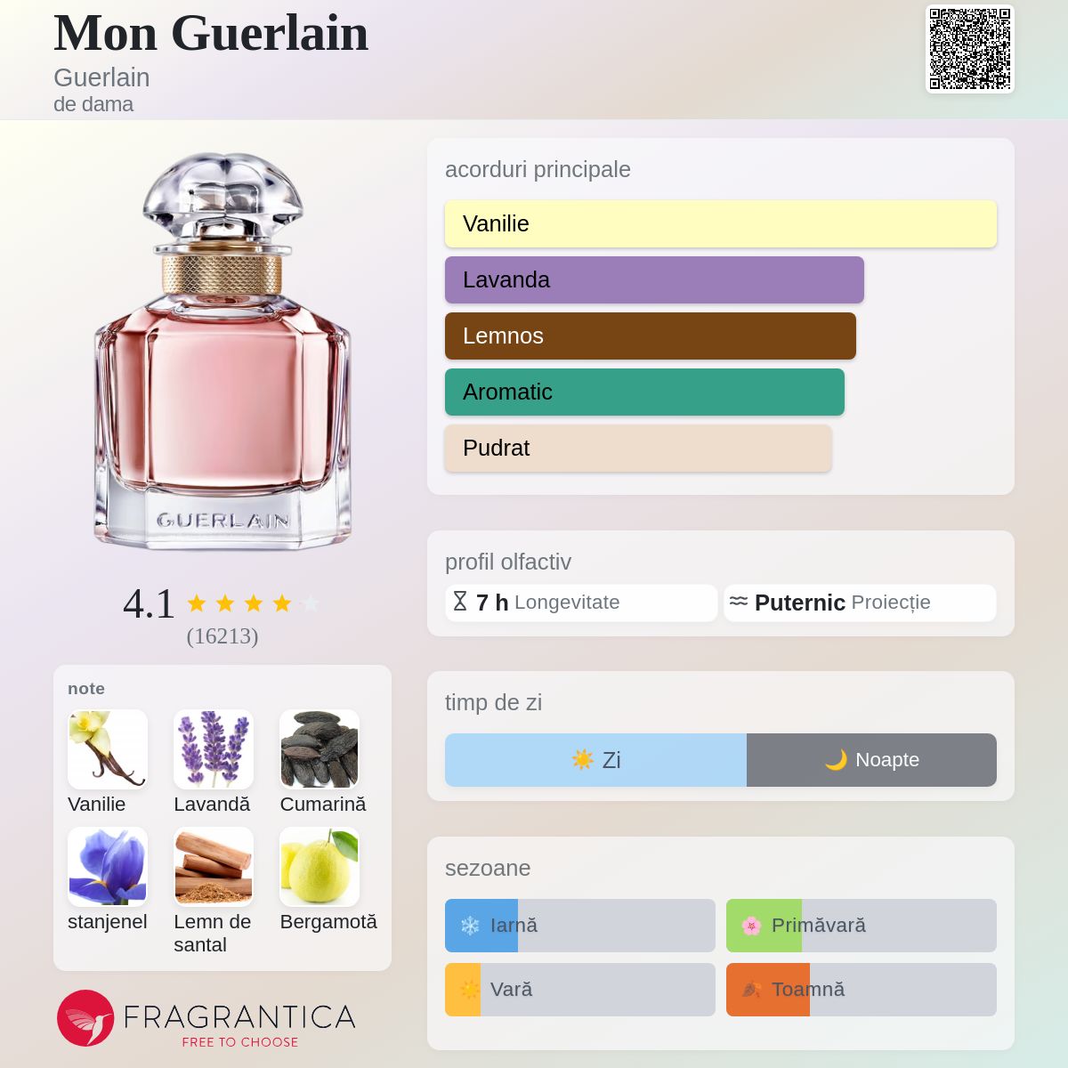 Mon Guerlain Guerlain parfum - un parfum de dama 2017