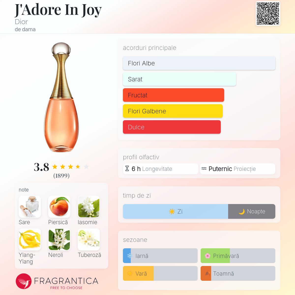 J'Adore In Joy Dior parfum - un parfum de dama 2017