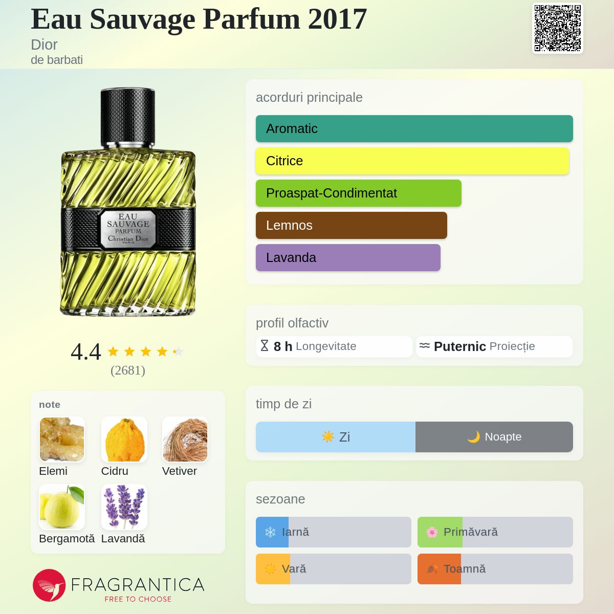 Eau Sauvage Parfum 2017 Dior colonie - un parfum de barbati 2017