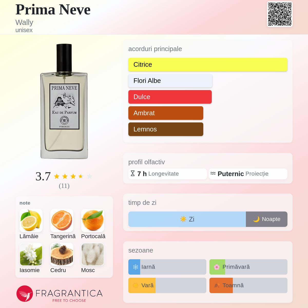 Prima Neve Wally parfum - un parfum unisex