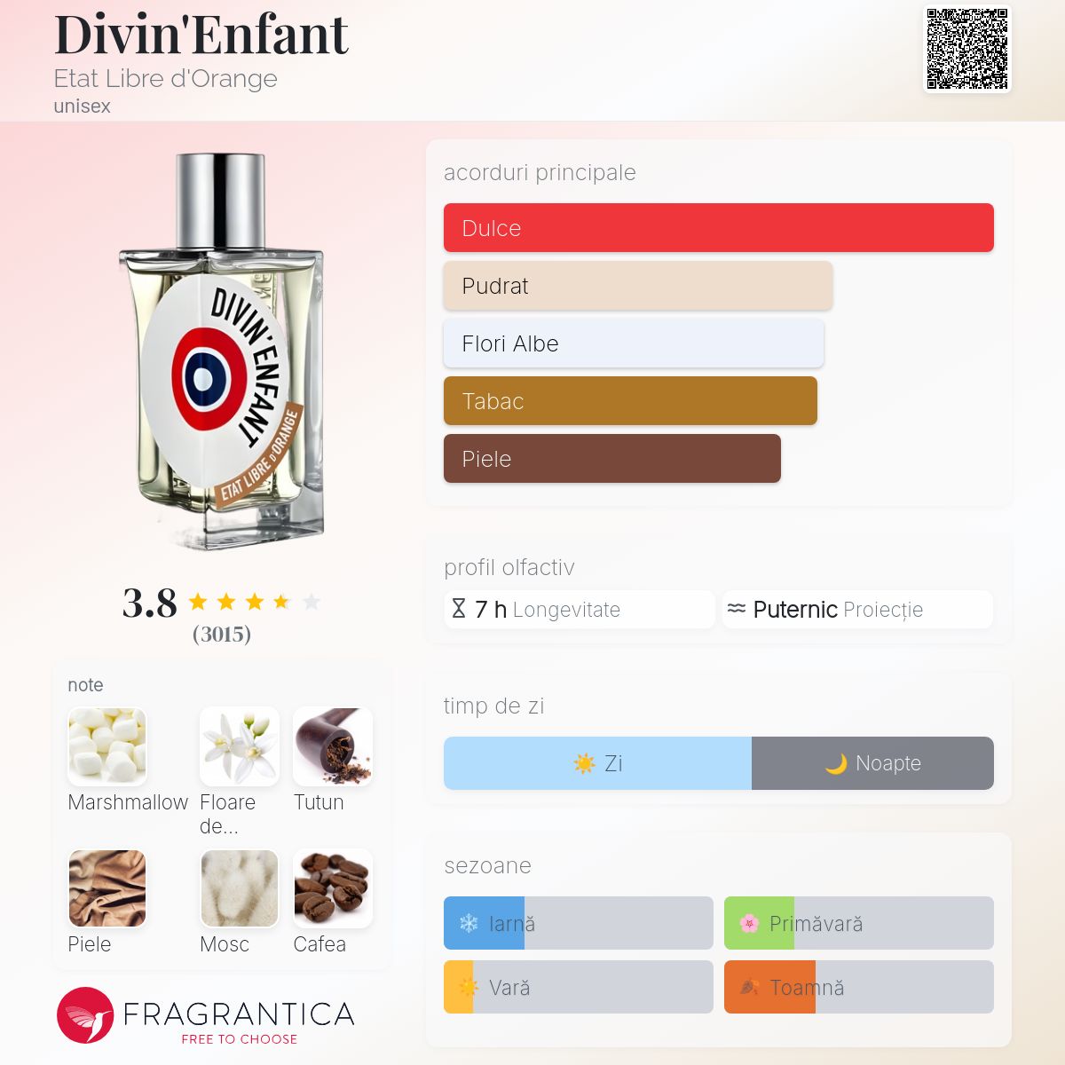 Divin'Enfant Etat Libre d'Orange parfum - un parfum unisex 2006