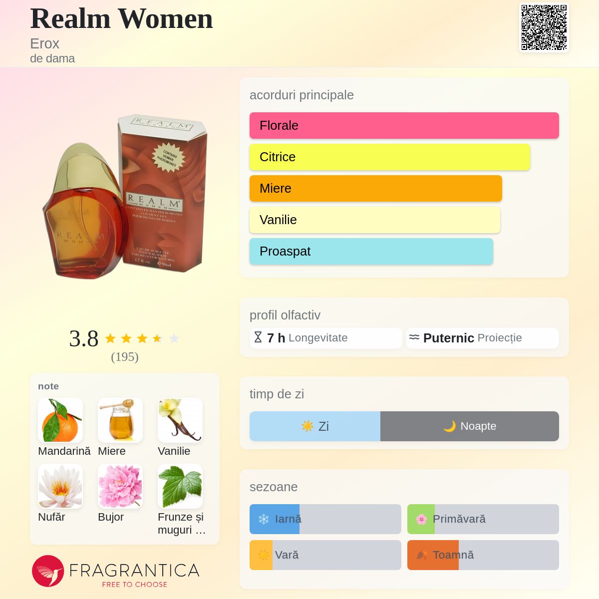 Realm Women Erox parfum - un parfum de dama 1993