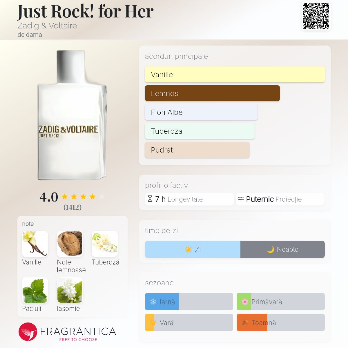 香水(女性用) Zadig & Voltaire Just Rock! 100ml Just Rock! for Her Zadig & Voltaire parfum - un parfum de dama 2017