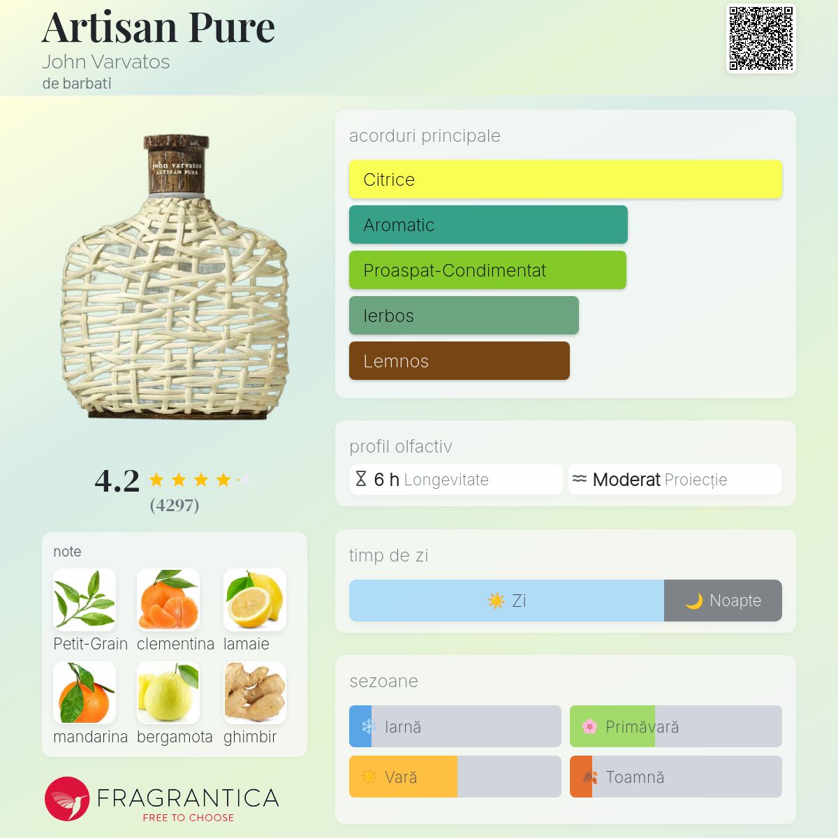 ジョンバルバトス　アルティザンピュア　クラシック　75ml Amazon.co.jp: ジョン ヴァルヴェイトス アルティザン ピュア