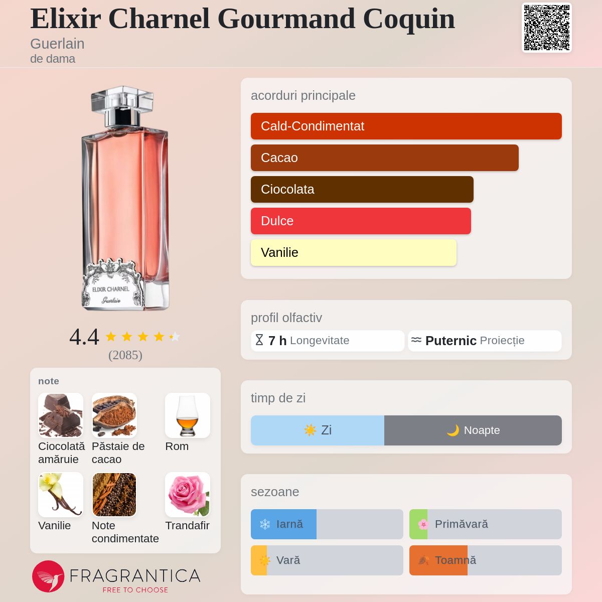 Elixir Charnel Gourmand Coquin Guerlain parfum - un parfum de dama