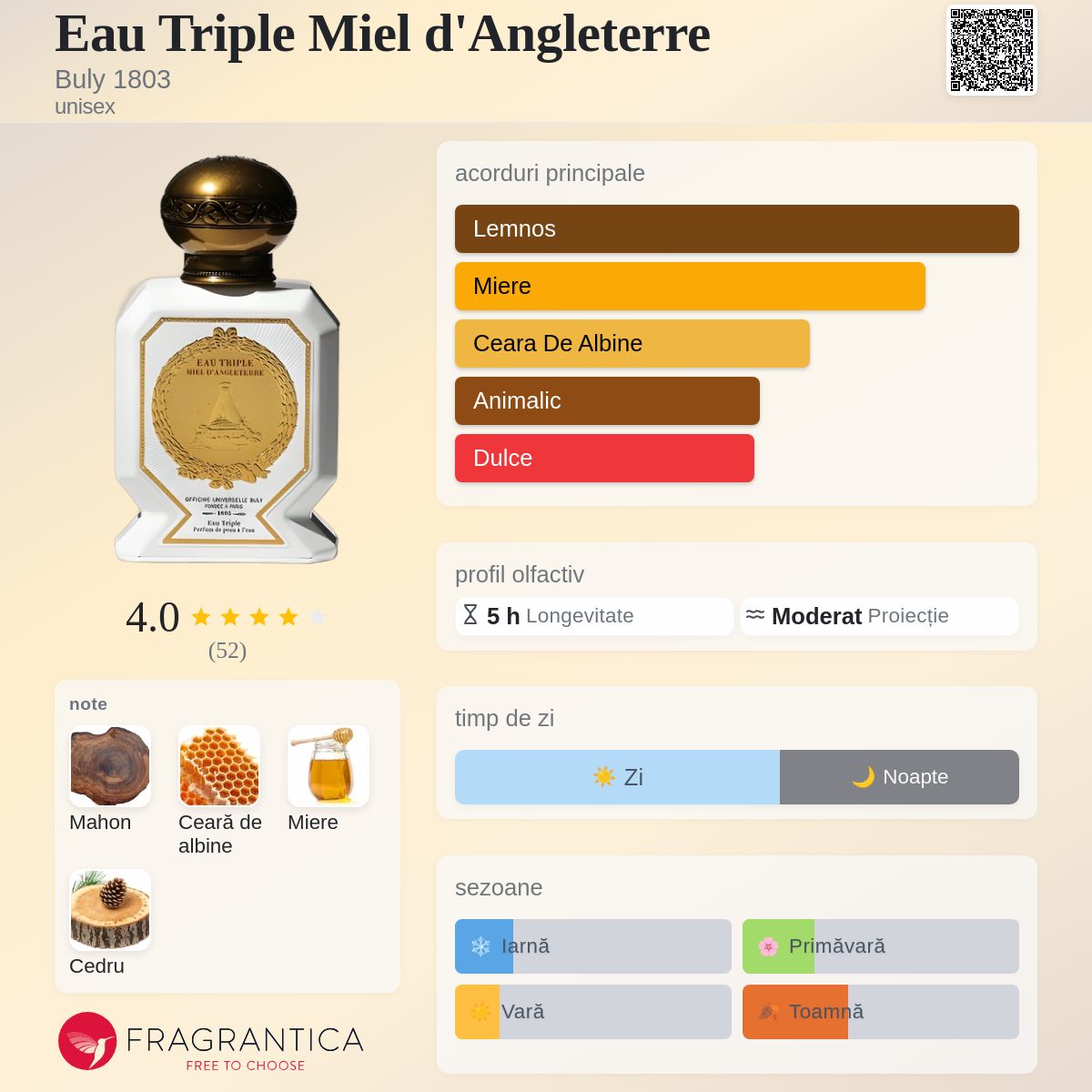 Eau Triple Miel d'Angleterre Buly 1803 parfum - un