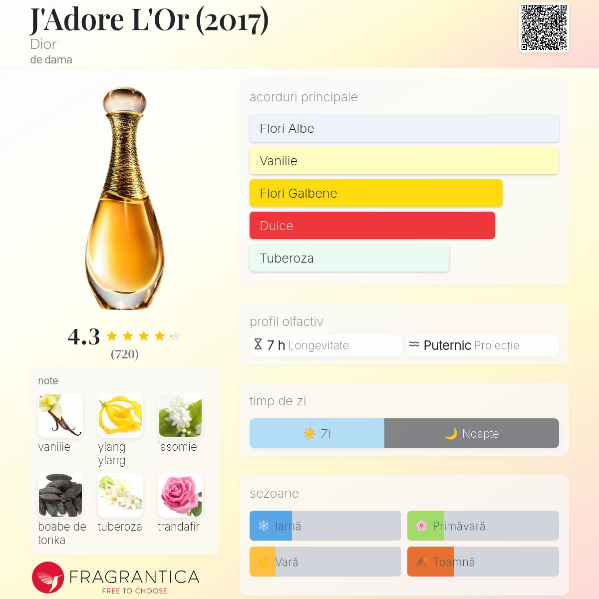 J'Adore L'Or (2017) Dior parfum - un