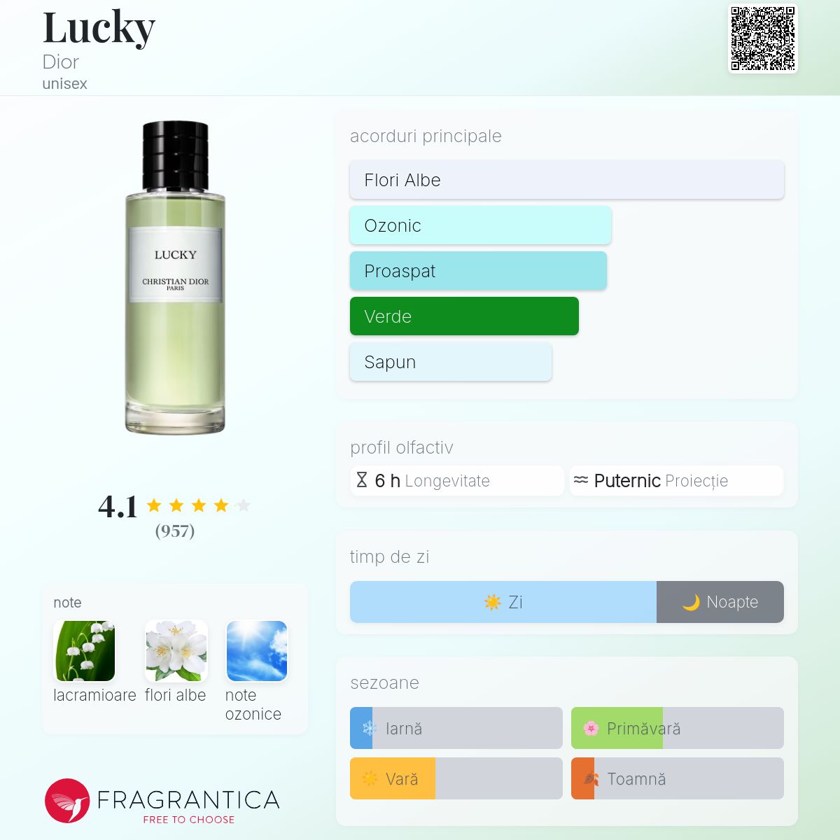 LUCKY CHRISTIAN DIOR PARIS 香水 40ml DIOR】 新作 メゾン クリスチャン ディオール ラッキー ラ コ