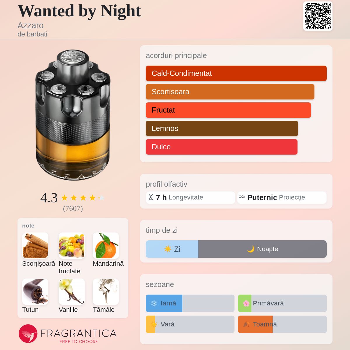 Wanted by Night Azzaro colonie - un parfum de barbati 2018