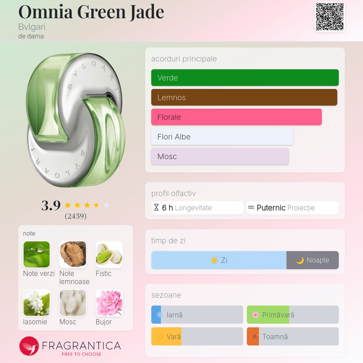 Omnia Green Jade Bvlgari parfum - un parfum de dama 2009