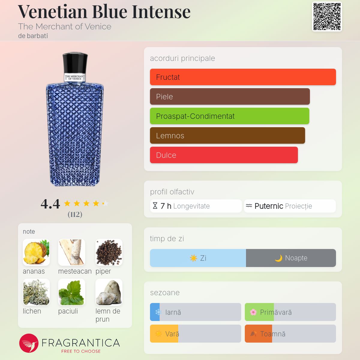 香水(男性用) TMV Venetian Blue Intense 100ml The Merchant Of Venice Venetian Blue Intense Eau de Parfum