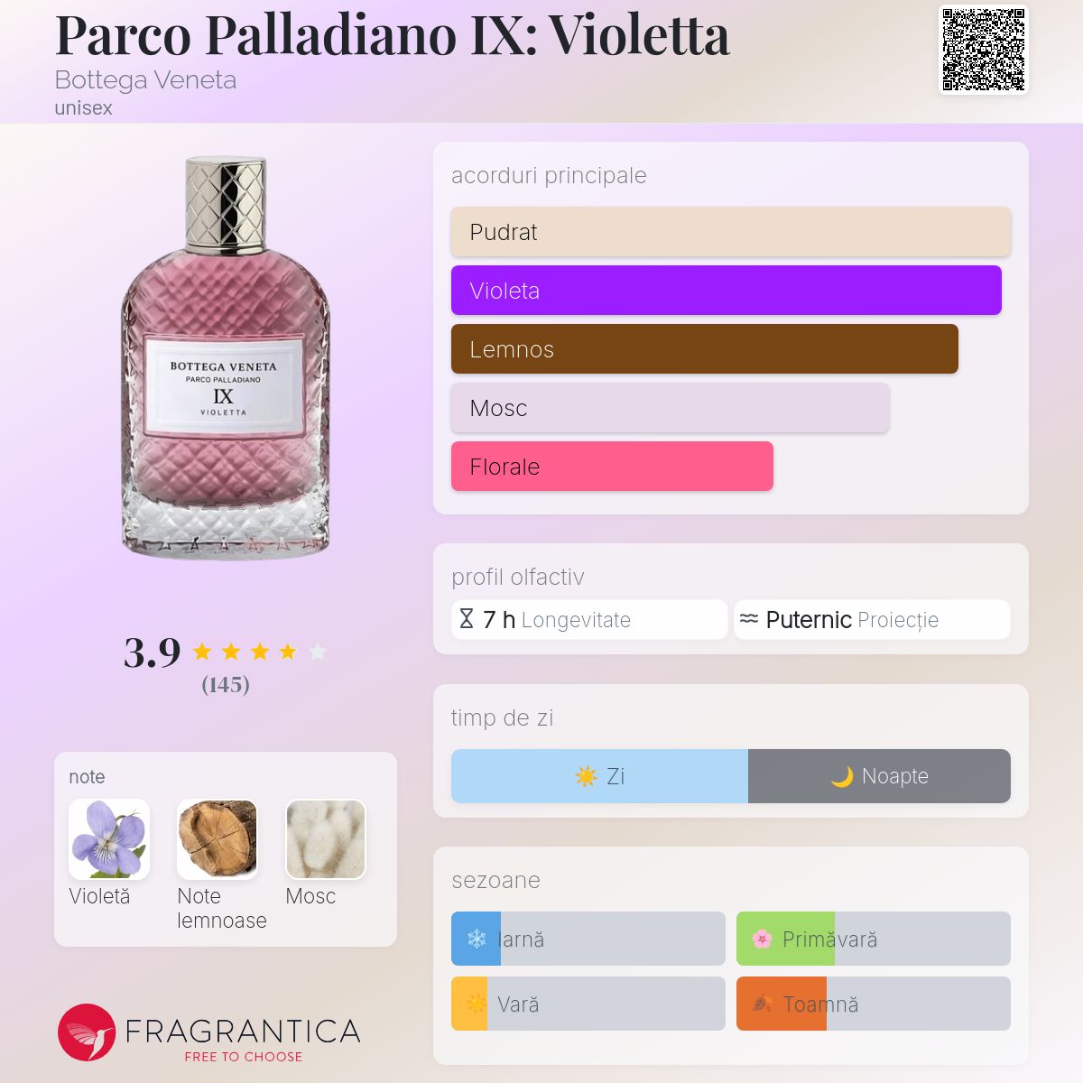 香水(ユニセックス) Parco Palladiano IX Violetta Parco Palladiano IX: Violetta Bottega Veneta parfum - un parfum