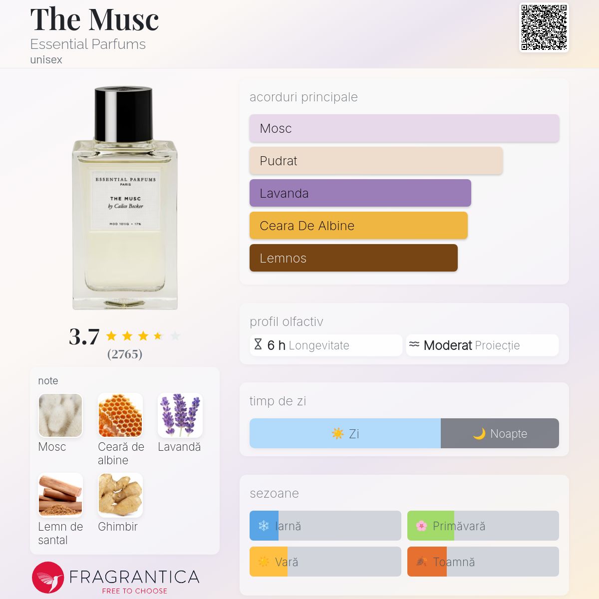 Essential Parfums THE MUSC 100ml ユニセックス 【公式通販】