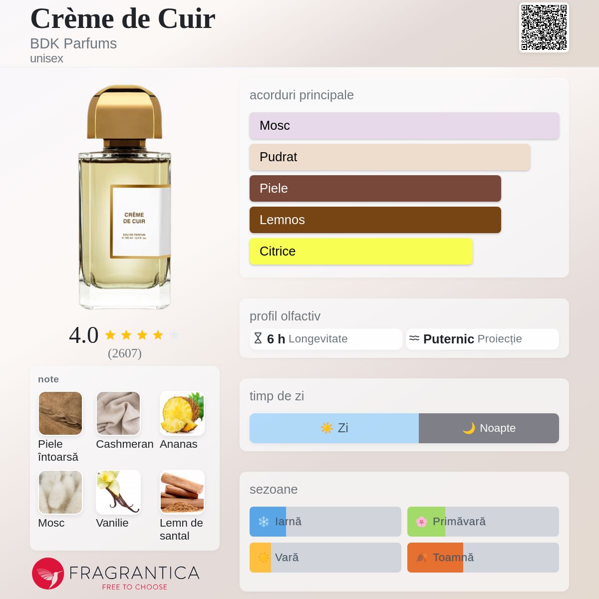 Crème de Cuir BDK Parfums parfum - un parfum unisex 2018