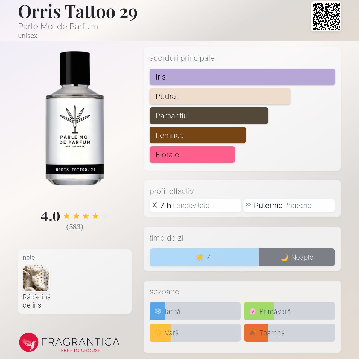Orris Tattoo 29 Parle Moi de Parfum parfum - un parfum unisex 2018