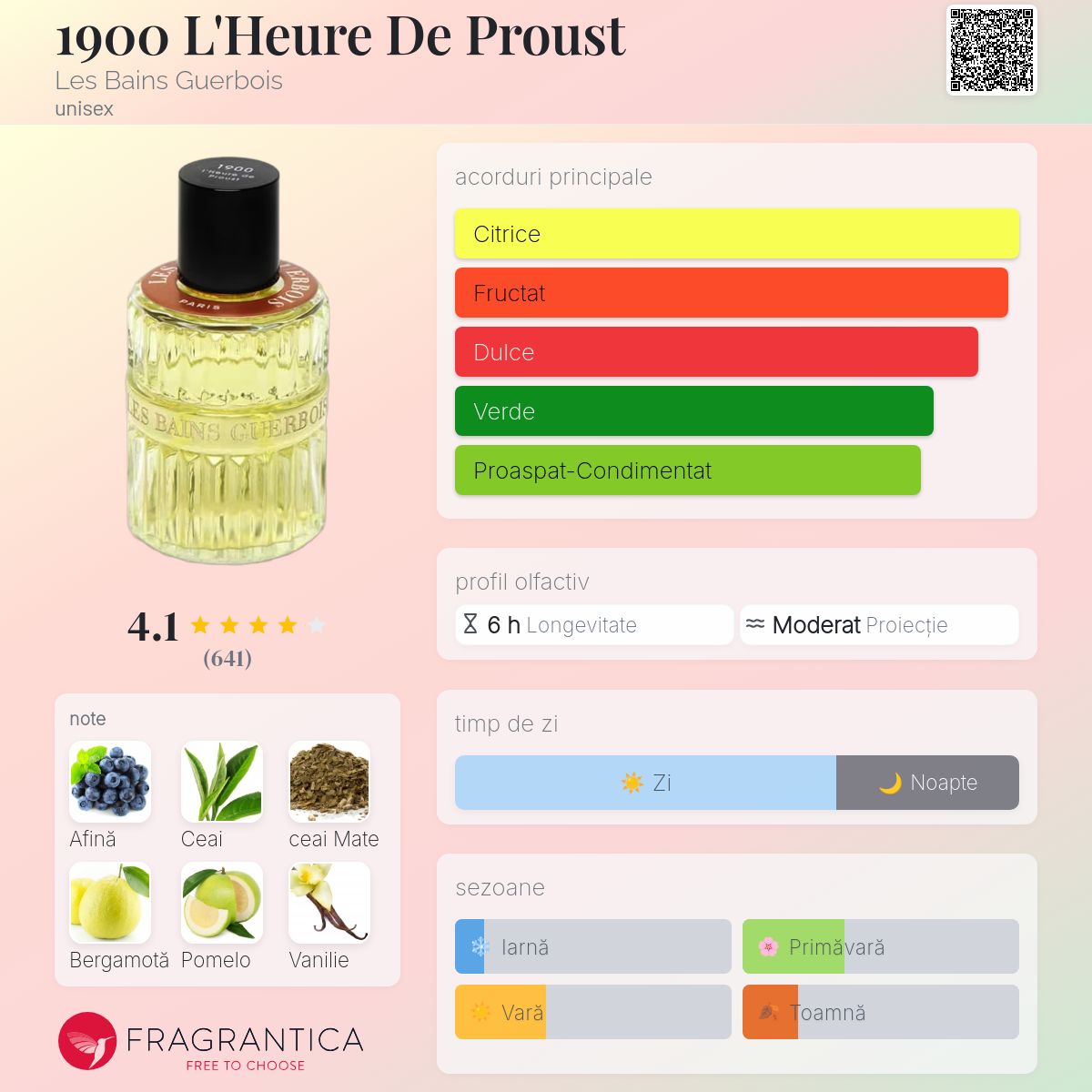 1900 L'Heure De Proust Les Bains Guerbois parfum - un parfum