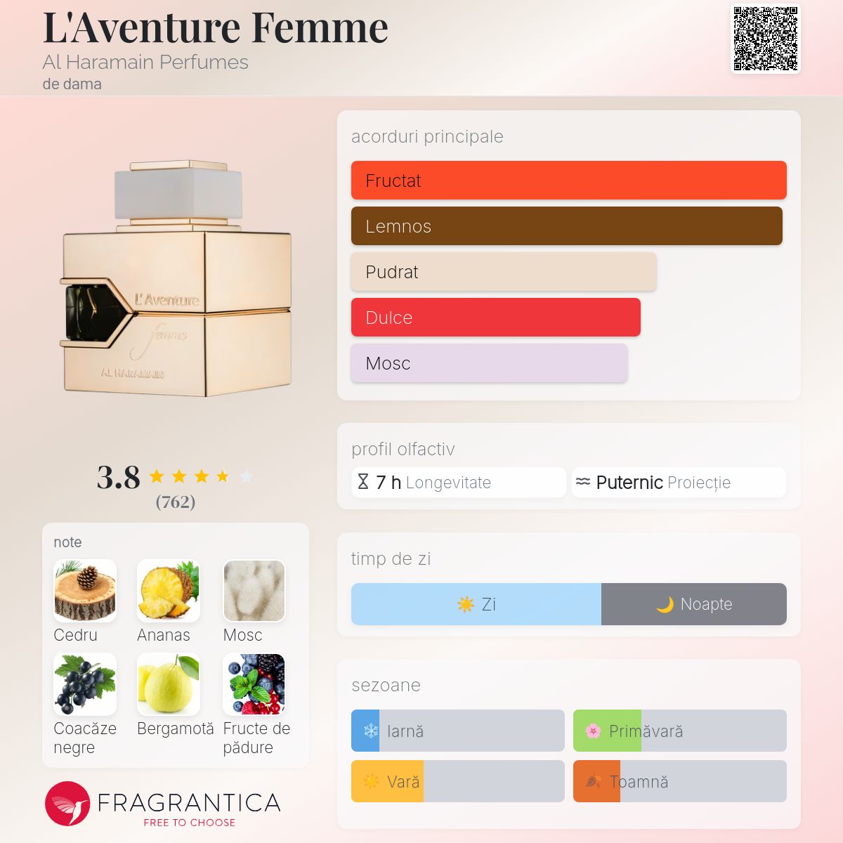 L'Aventure Femme Al Haramain Perfumes parfum - un parfum de dama 2017