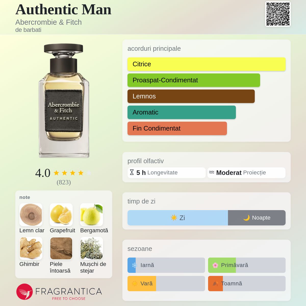 Authentic Man Abercrombie & Fitch colonie - un parfum de barbati 2019