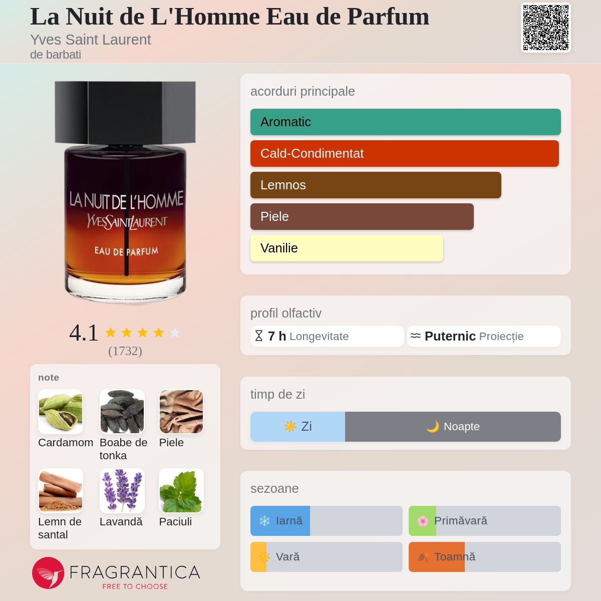 La Nuit de L'Homme Eau de Parfum Yves Saint Laurent colonie - un