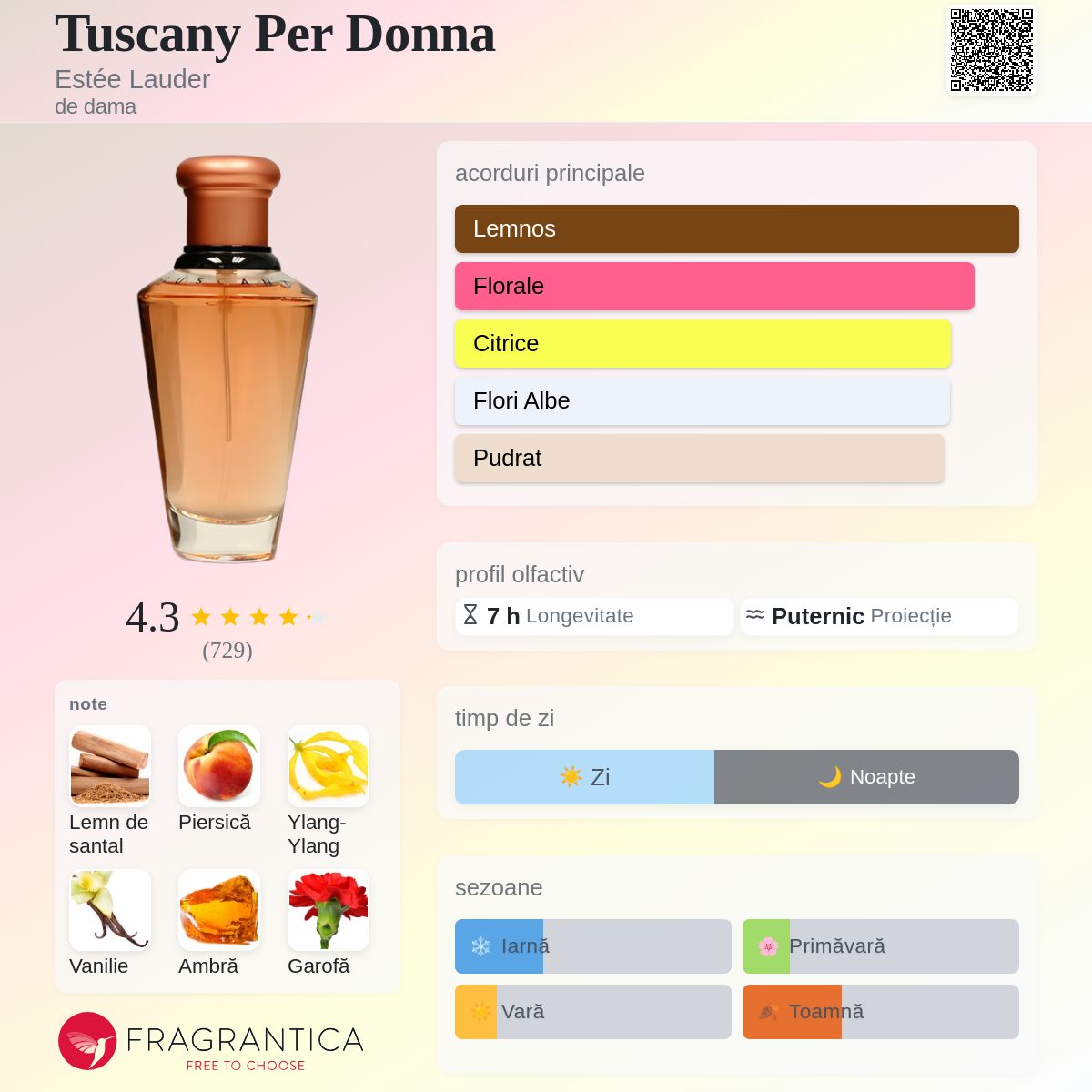 香水(ユニセックス) Tuscany Per Donna Eau de Parfum 30ml Tuscany Per Donna Estée Lauder parfum - un parfum de dama