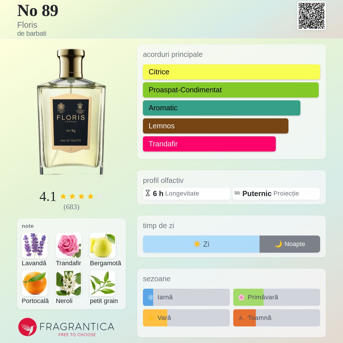 No 89 Floris colonie - un parfum de barbati 1951