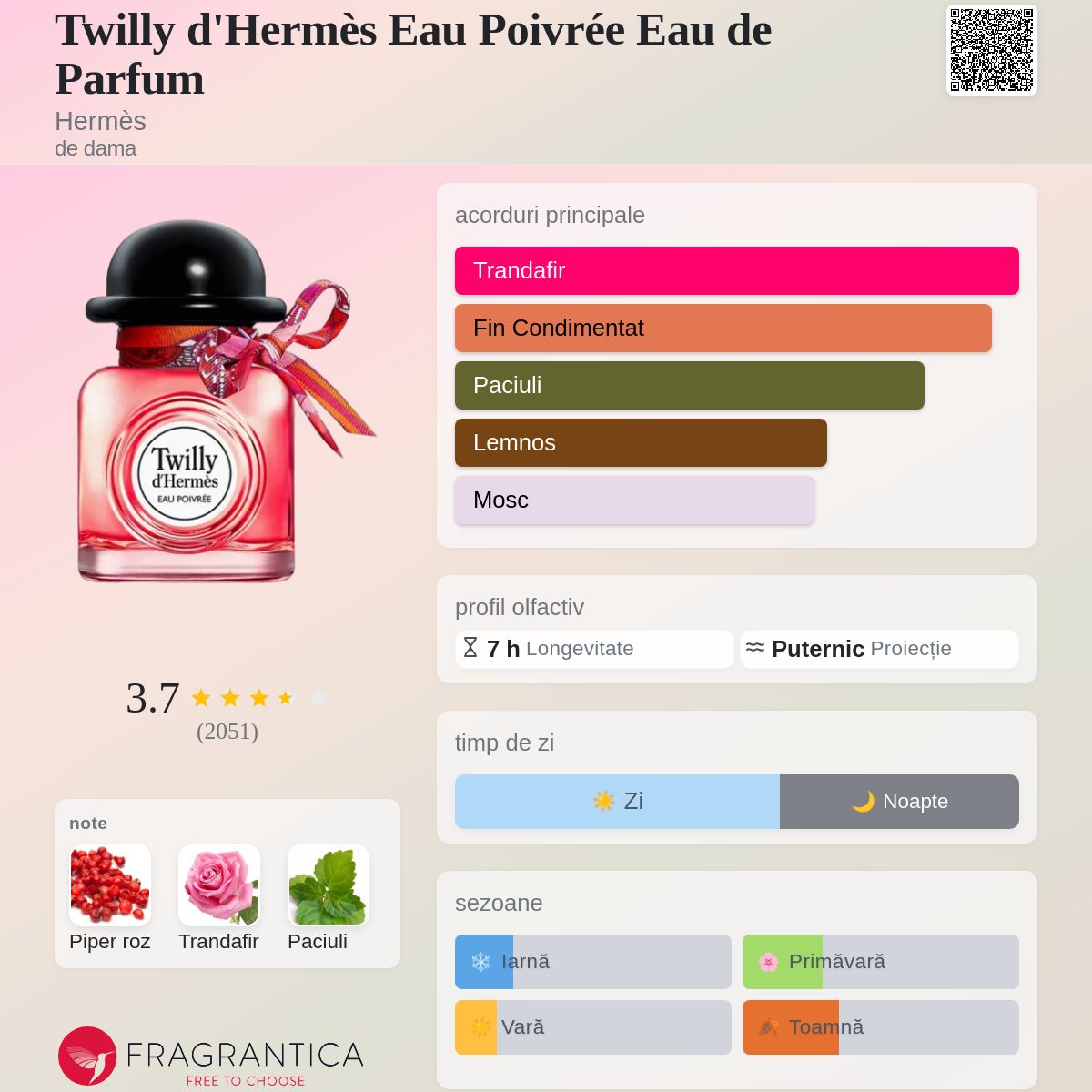 Twilly d'Hermès Eau Poivrée Eau de Parfum Hermès parfum - un