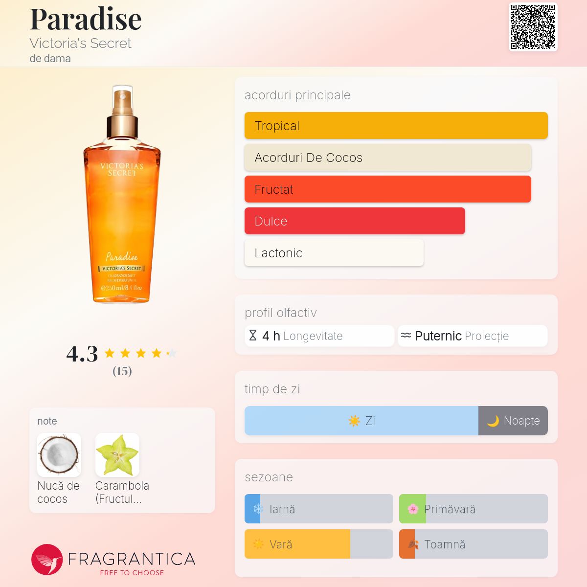 Victoria's Secret 7 項目のリクエスト セト Paradise Victoria's Secret parfum - un parfum de dama 2017