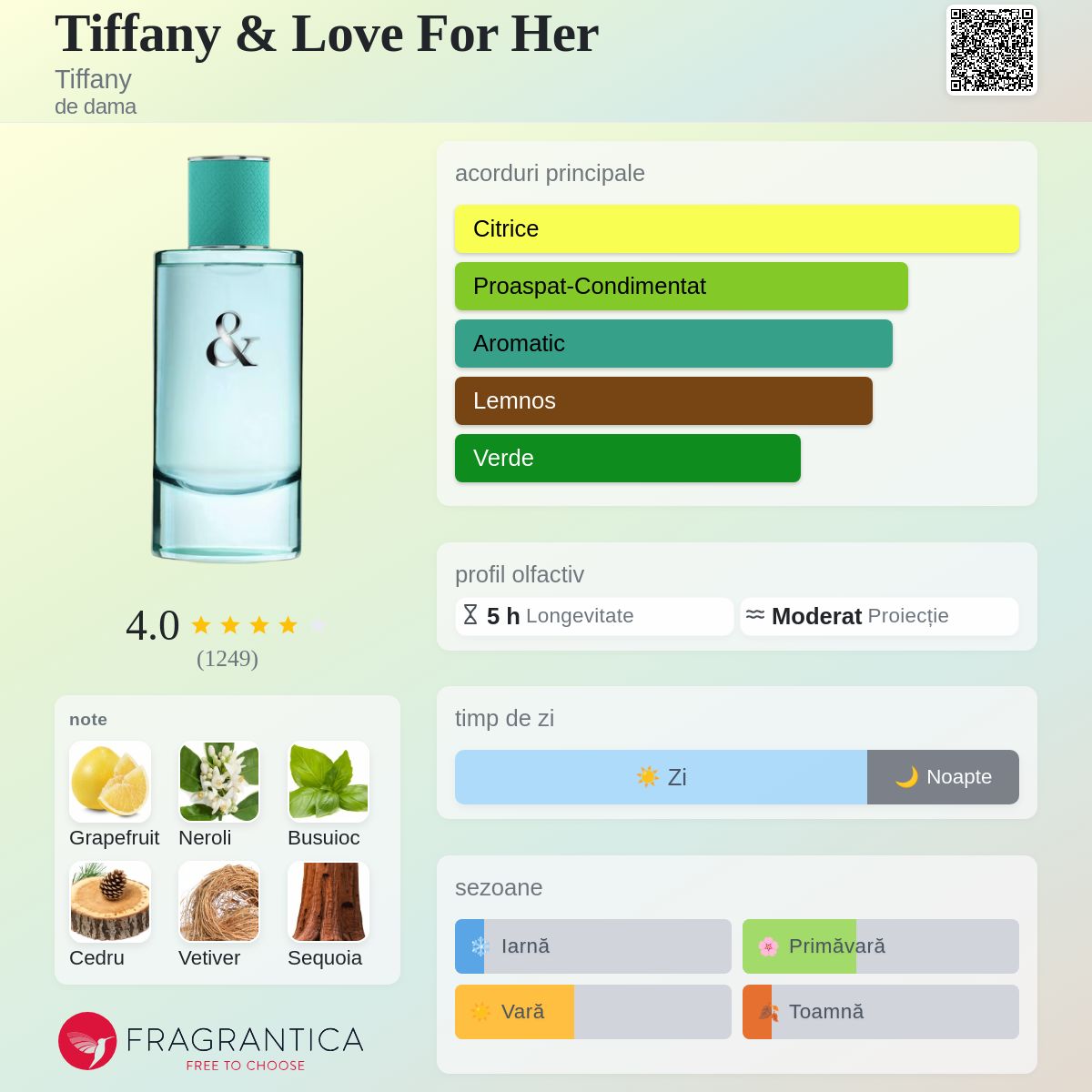 Tiffany & Love For Her Tiffany parfum - un parfum de dama 2019