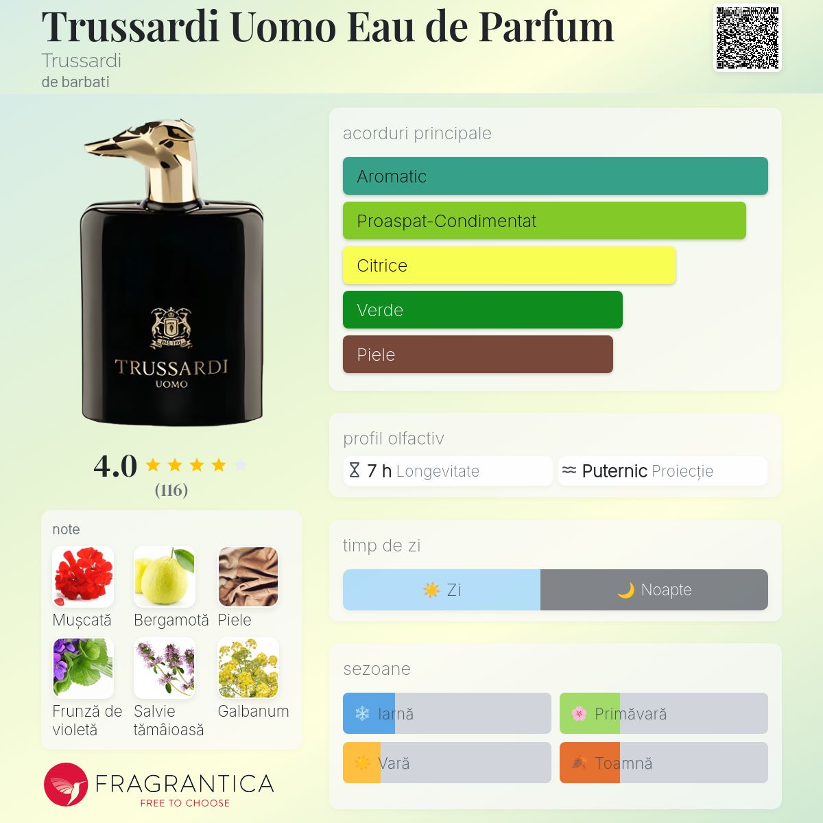 Trussardi Uomo Eau de Parfum Trussardi colonie - un parfum de