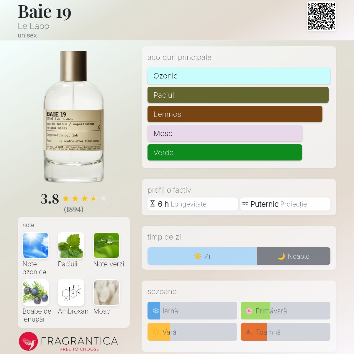 BAIE 19 オードパルファム 100ml Le Labo Baie 19 - Eau de Parfum 100ml | Cult Beauty