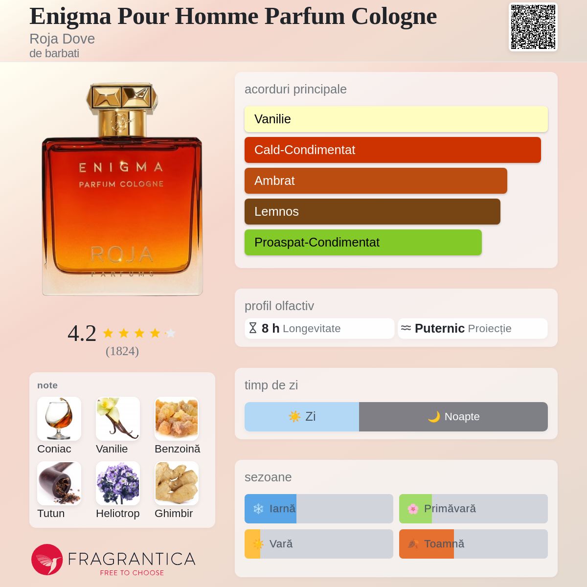 Enigma Pour Homme Parfum Cologne Roja Dove colonie - un parfum de