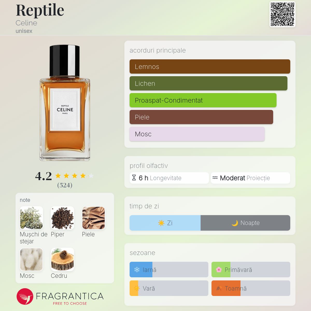 Reptile Celine parfum - un parfum unisex 2019