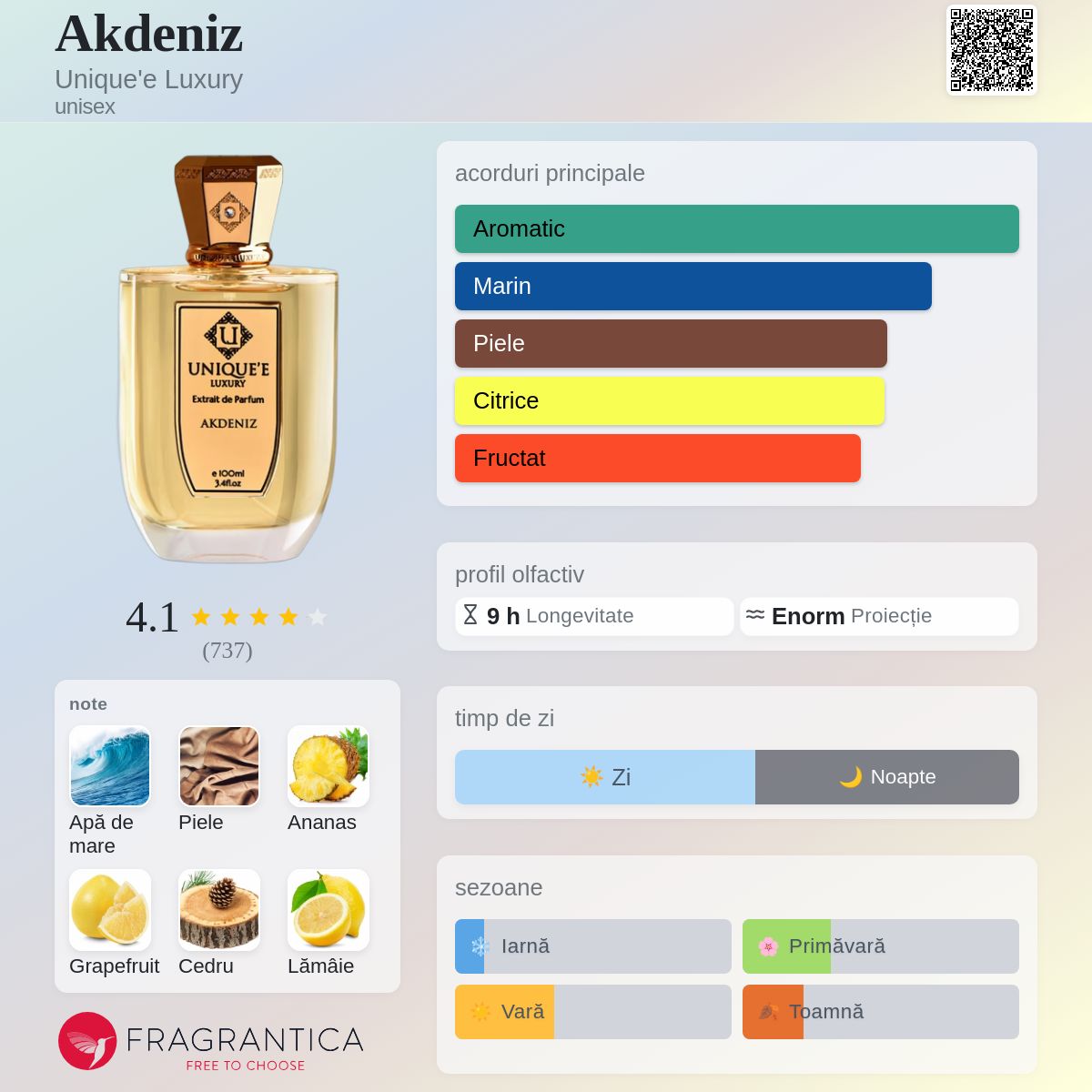 Akdeniz Unique'e Luxury parfum - un parfum unisex 2019