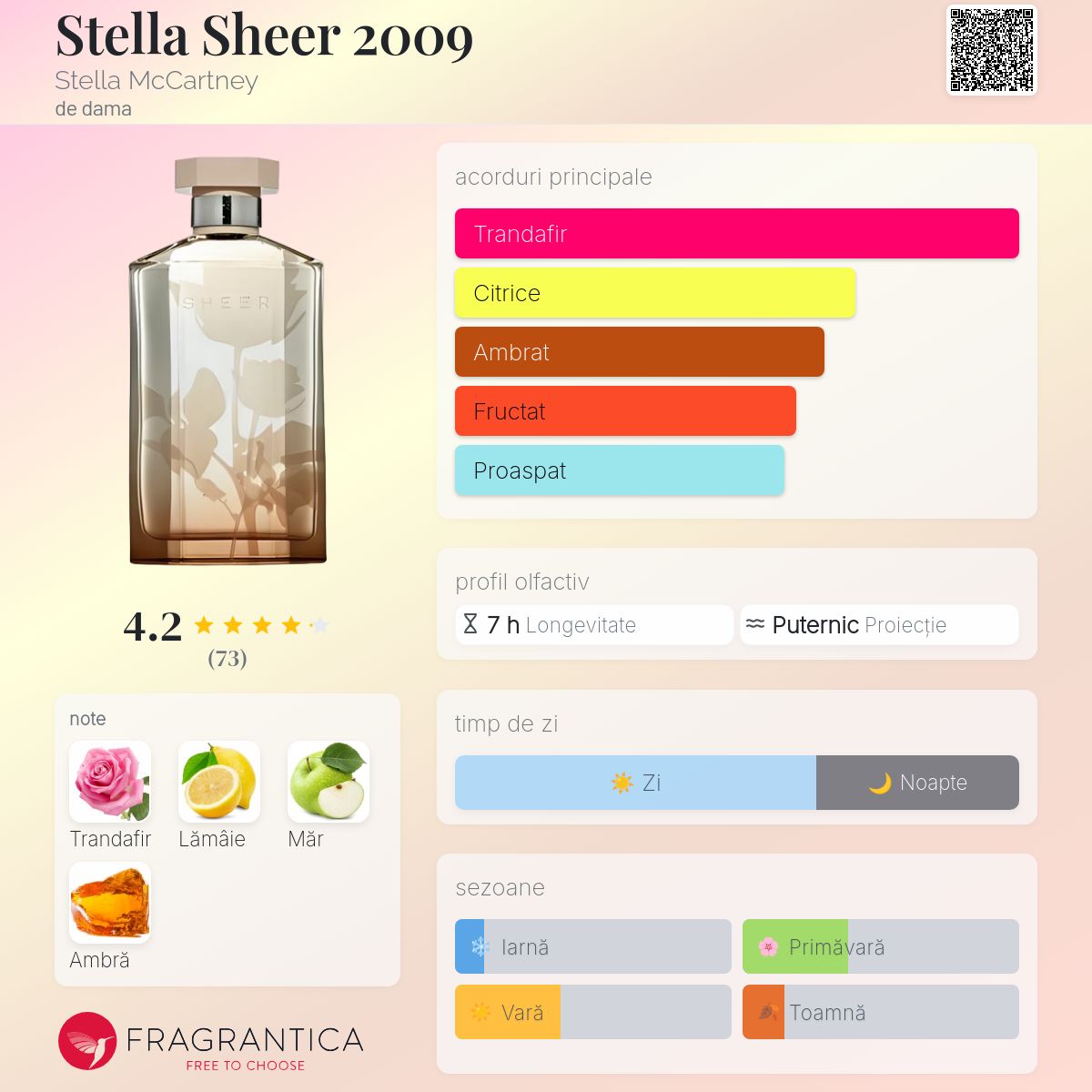 Stella Sheer 2009 Stella McCartney parfum - un parfum de dama 2009