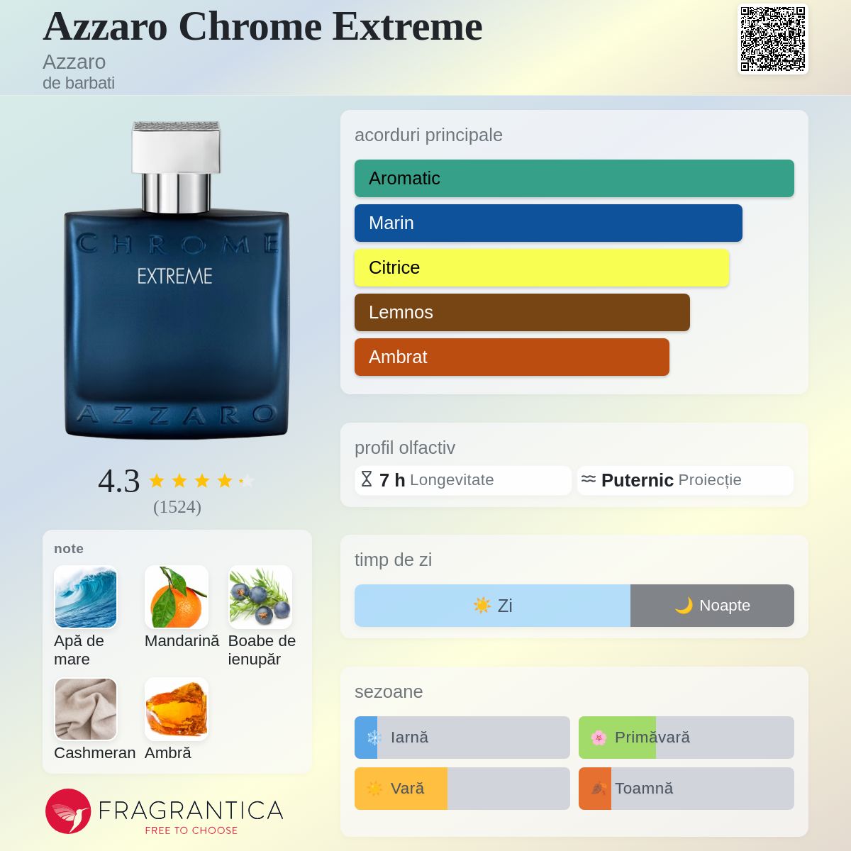 Azzaro Chrome Extreme Azzaro colonie - un parfum de barbati 2020