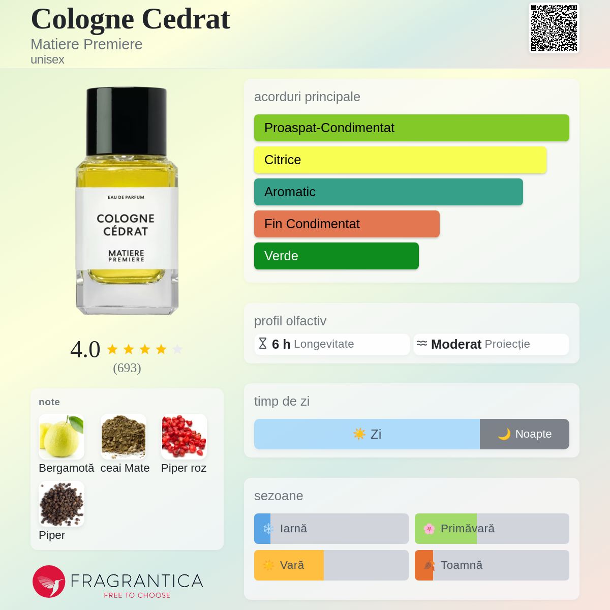Cologne Cedrat Matiere Premiere parfum - un parfum unisex 2019