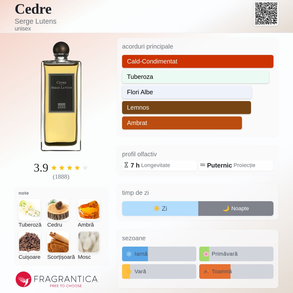 Cedre Serge Lutens parfum - un parfum unisex 2005