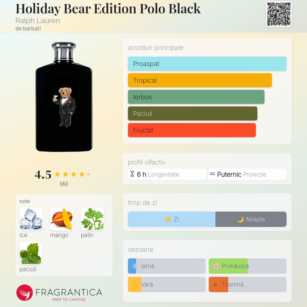 Holiday Bear Edition Polo Black Ralph Lauren colonie - un parfum