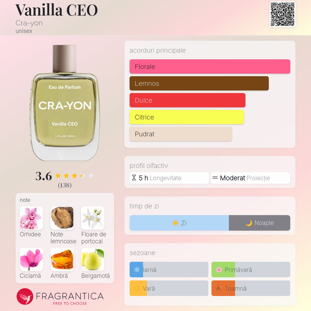 Vanilla CEO Cra-yon parfum - un parfum unisex 2020