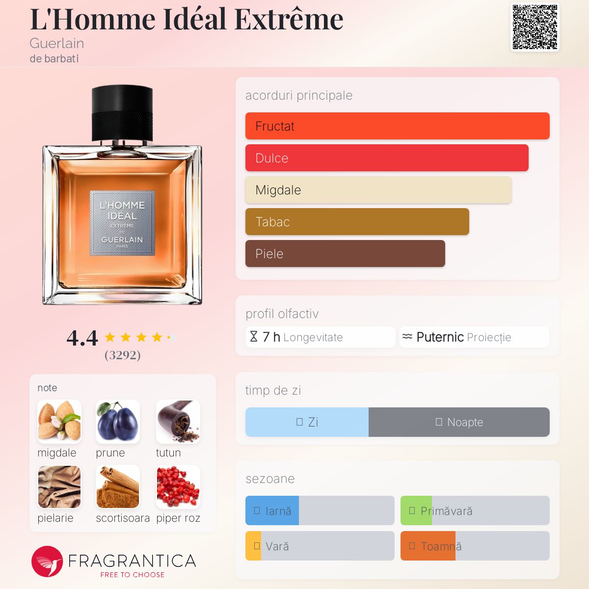香水(男性用) GUERLAIN L'HOMME IDEAL EXTREME 100ml Guerlain L'Homme Ideal Extreme Eau De Parfum online la DOUGLAS