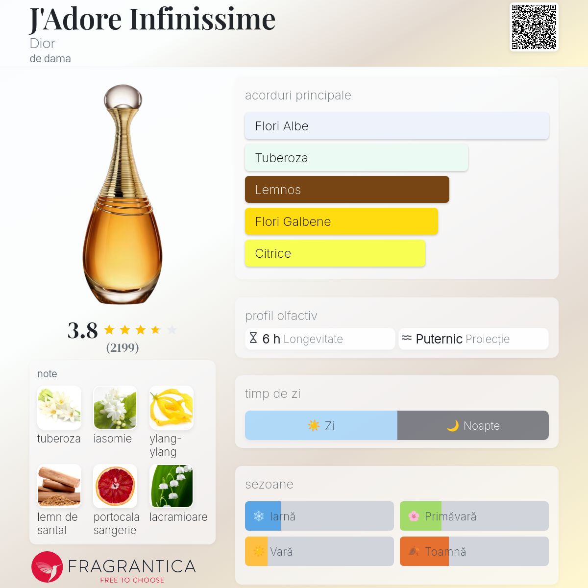 J'Adore Infinissime Dior parfum - un parfum de dama 2020