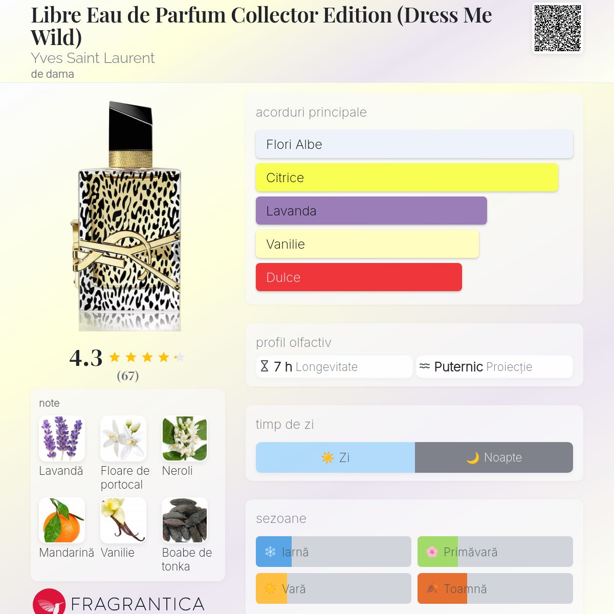 Libre Eau de Parfum Collector Edition (Dress Me Wild) Yves Saint