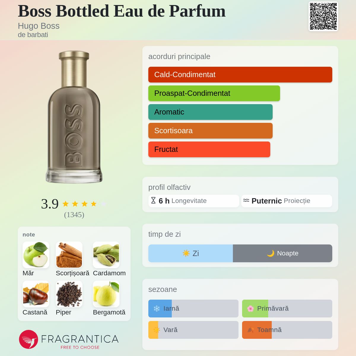 Boss Bottled Eau de Parfum Hugo Boss colonie - un parfum de