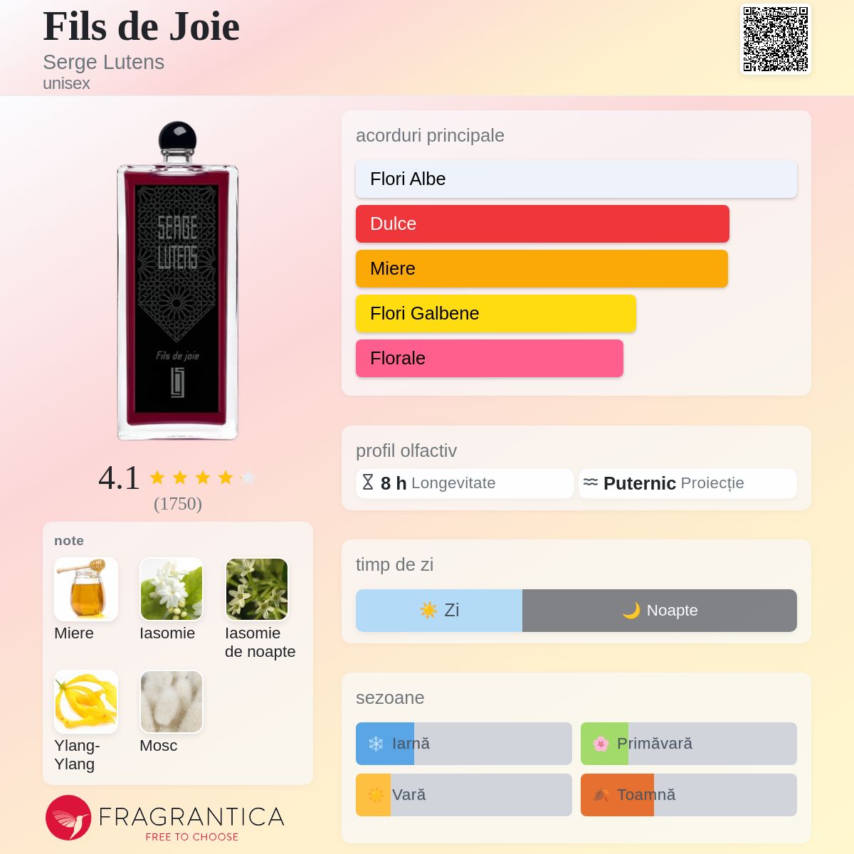 フィスドゥジョワ Serge Lutens Fils de joie 50ml Fils de Joie Serge Lutens parfum - un parfum unisex 2020