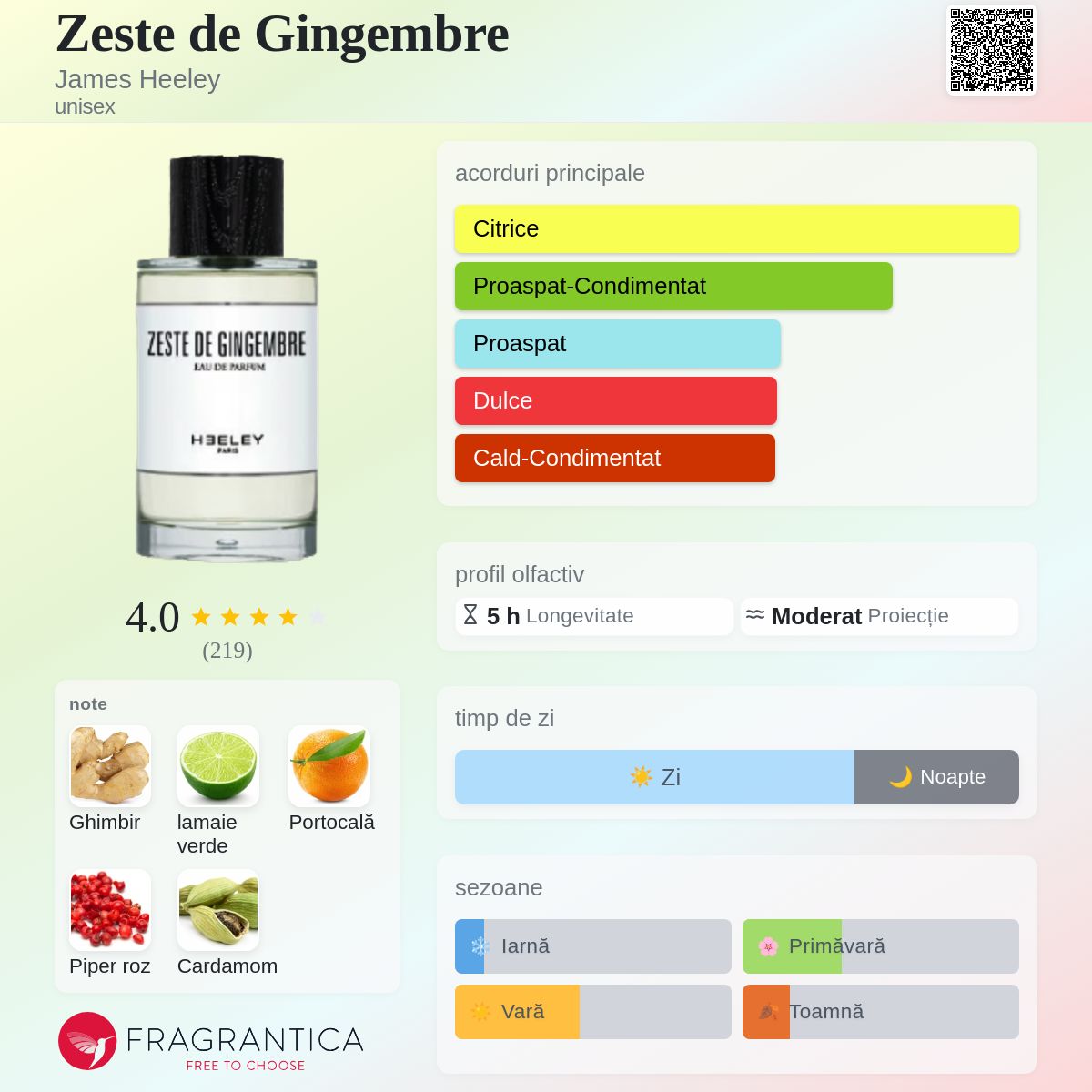 Zeste de Gingembre James Heeley parfum - un parfum unisex 2020
