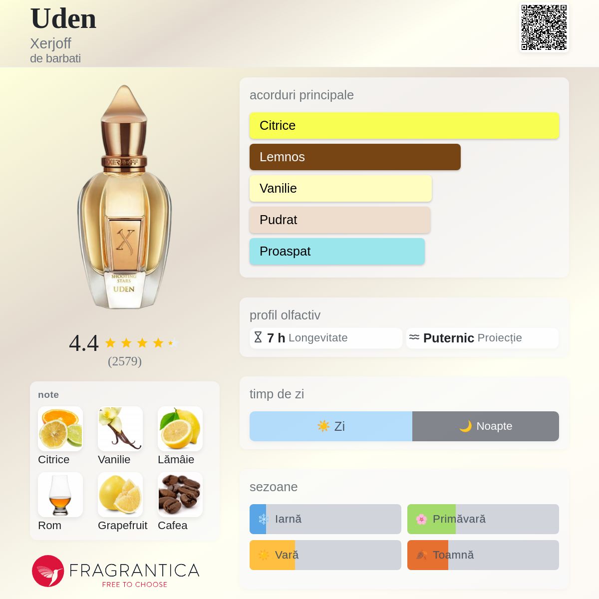 Uden Xerjoff colonie - un parfum de barbati 2009